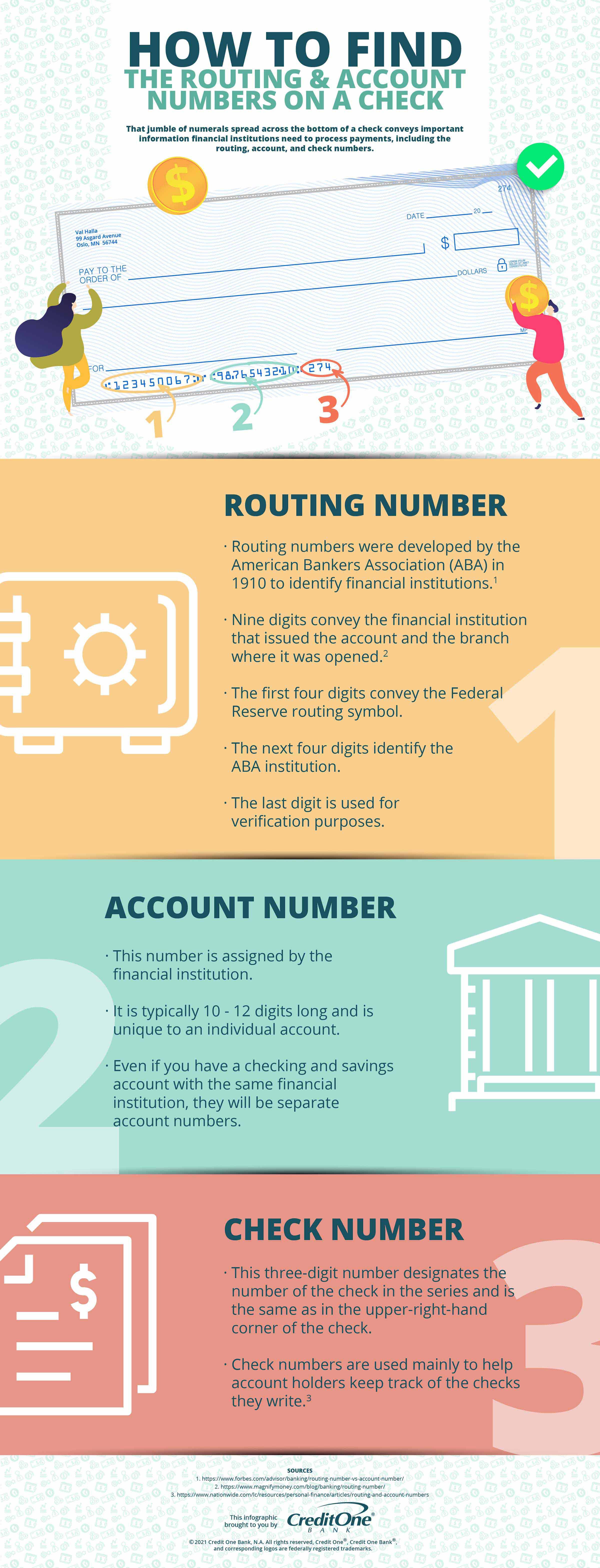 How to find routing and account number on a check infographic